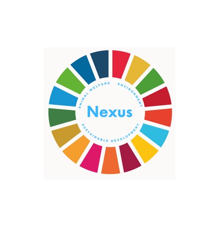 02. GARCIA : UNEA Resolution animal welfare–environment–sustainable development nexus