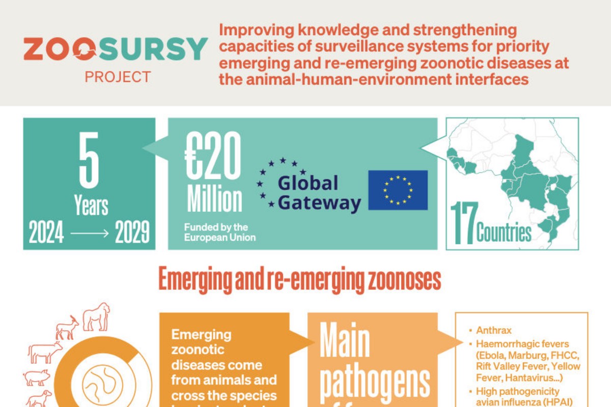 Zoosursy-A4_ENGLISH_final