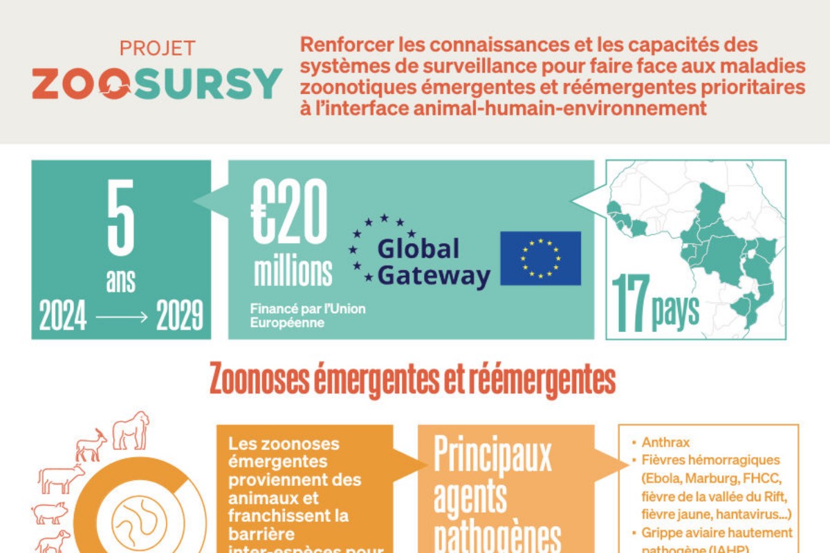 Zoosursy-A4_FRENCH-_final